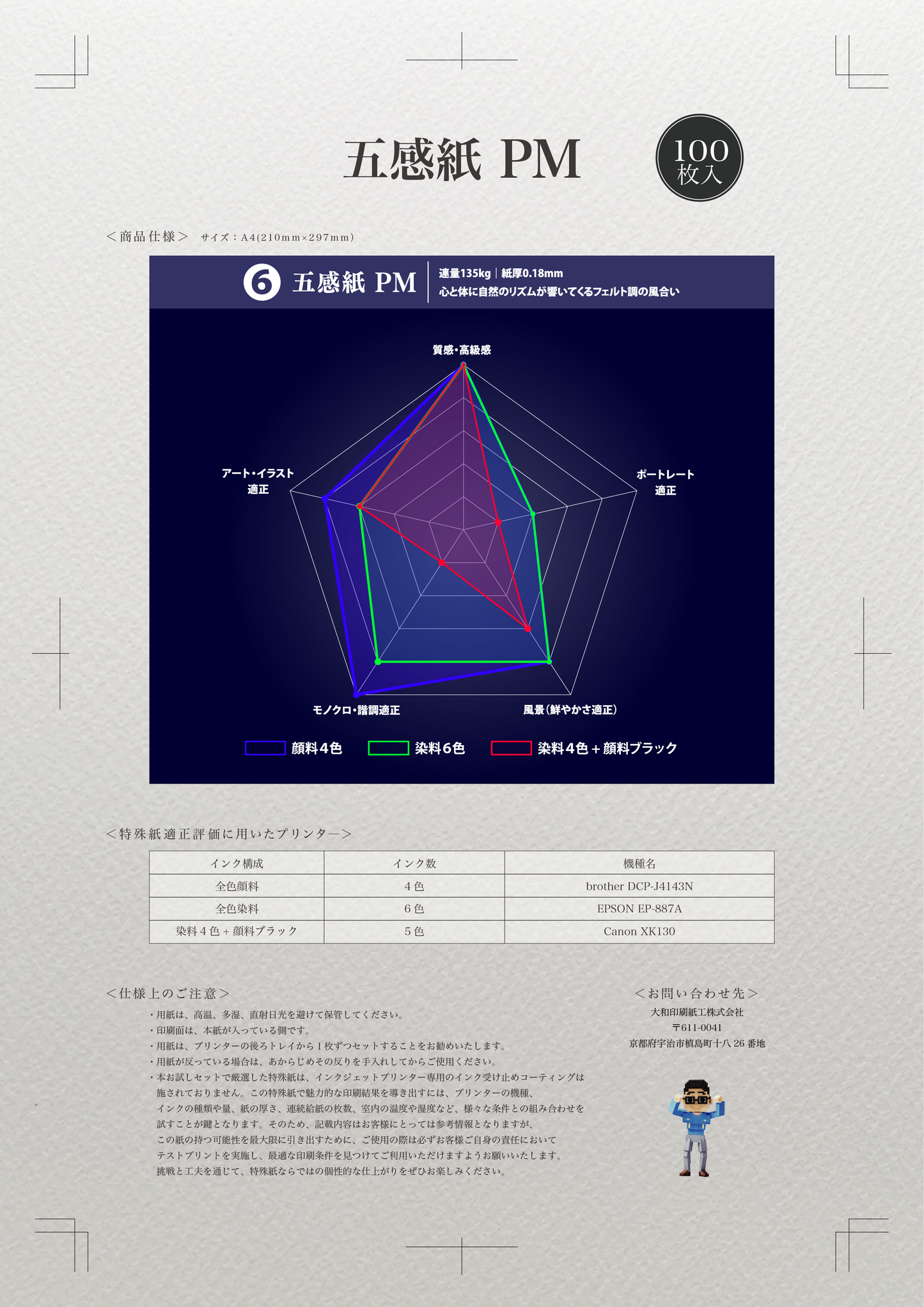 【特殊紙】五感紙 PM