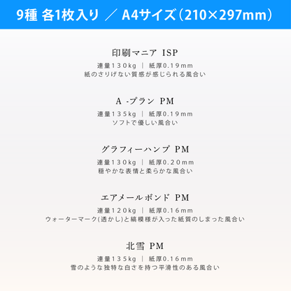 【限定20個】印刷マニア流 特殊紙お試しセット