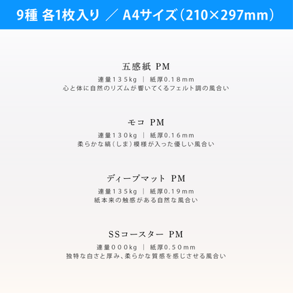 【限定20個】印刷マニア流 特殊紙お試しセット